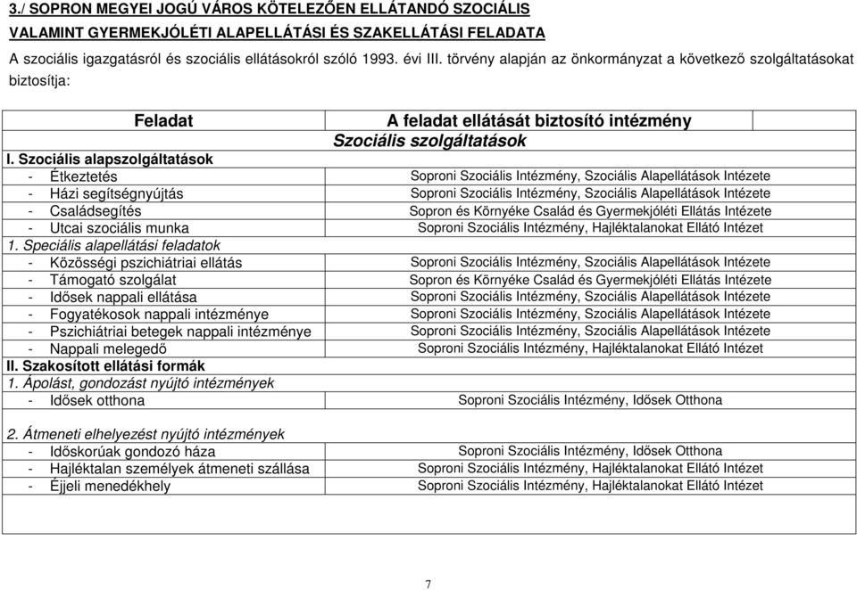 Szociális alapszolgáltatások - Étkeztetés Soproni Szociális Intézmény, Szociális Alapellátások Intézete - Házi segítségnyújtás Soproni Szociális Intézmény, Szociális Alapellátások Intézete -