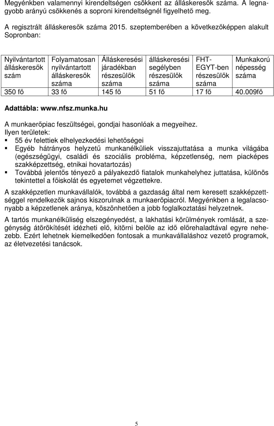 részesülők száma FHT- EGYT-ben részesülők száma Munkakorú népesség száma 350 fő 33 fő 145 fő 51 fő 17 fő 40.009fő Adattábla: www.nfsz.munka.