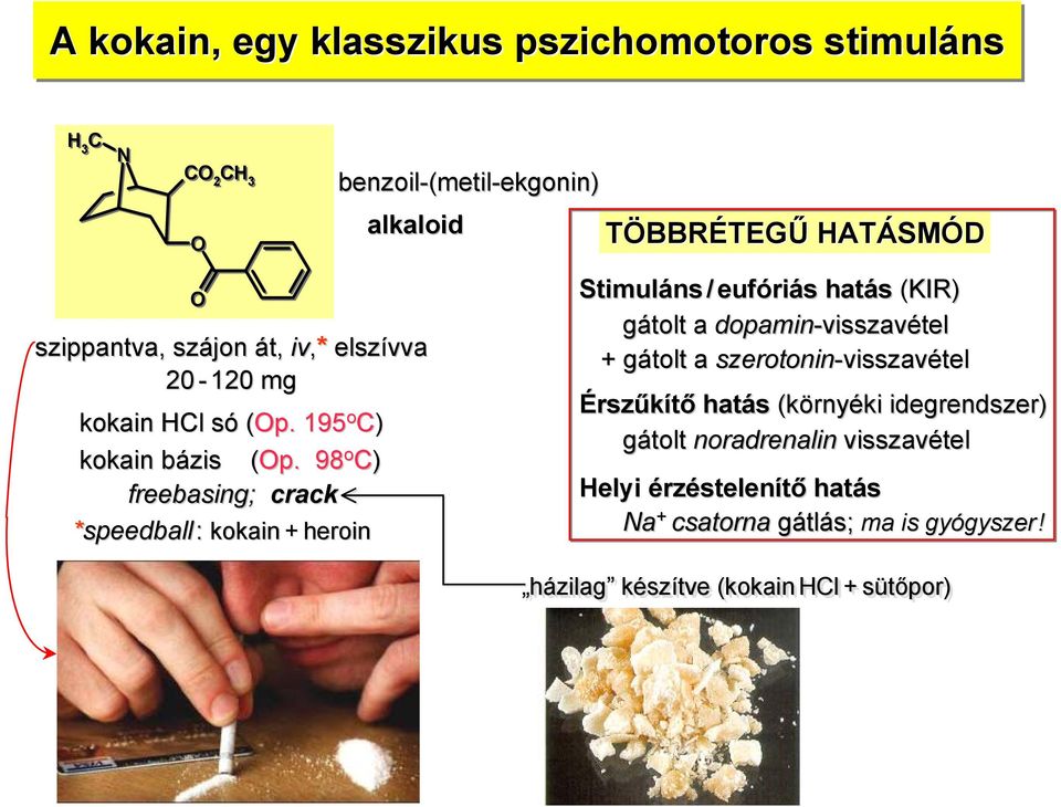 98 o C) freebasing; crack *speedball: kokain + heroin Stimuláns / eufóriás hatás (KIR) gátolt a dopamin-visszavétel + gátolt a