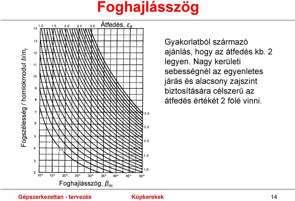 Nagy kerületi sebességnél az egyenletes járás és alacsony zajszint