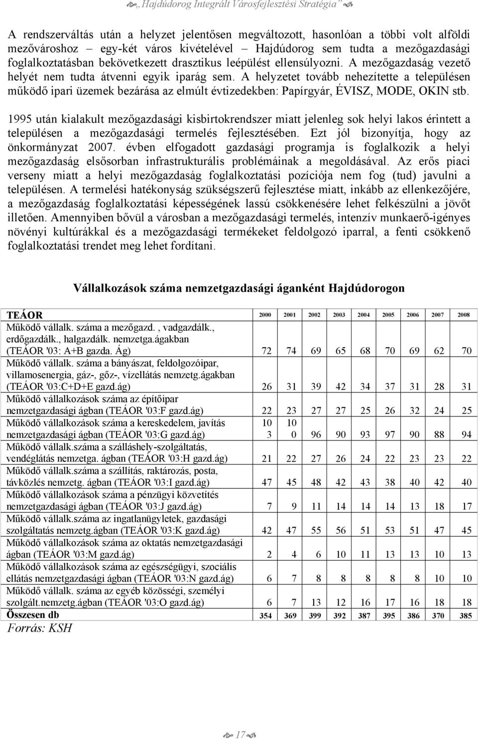 A helyzetet tovább nehezítette a településen működő ipari üzemek bezárása az elmúlt évtizedekben: Papírgyár, ÉVISZ, MODE, OKIN stb.