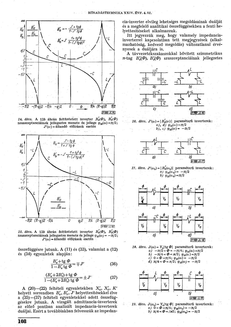 A távvezetékszakaszokkal bővített szimmetrikus ír-tag B' a (0), B' b (0) szuszceptanciáinak jellegzetes -c ~R 4 5 f/4 (-q)/2 f/2 4, ábra.