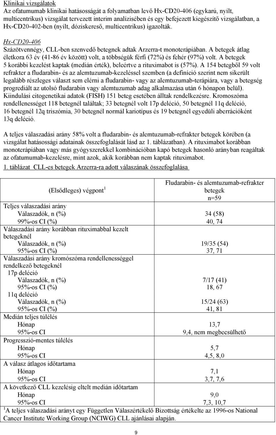 A betegek átlag életkora 63 év (41-86 év között) volt, a többségük férfi (72%) és fehér (97%) volt. A betegek 5 korábbi kezelést kaptak (medián érték), beleértve a rituximabot is (57%).