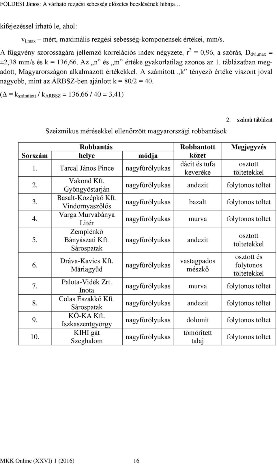 táblázatban megadott, Magyarországon alkalmazott értékekkel. A számított k tényező értéke viszont jóval nagyobb, mint az ÁRBSZ-ben ajánlott k = 80/2 = 40.