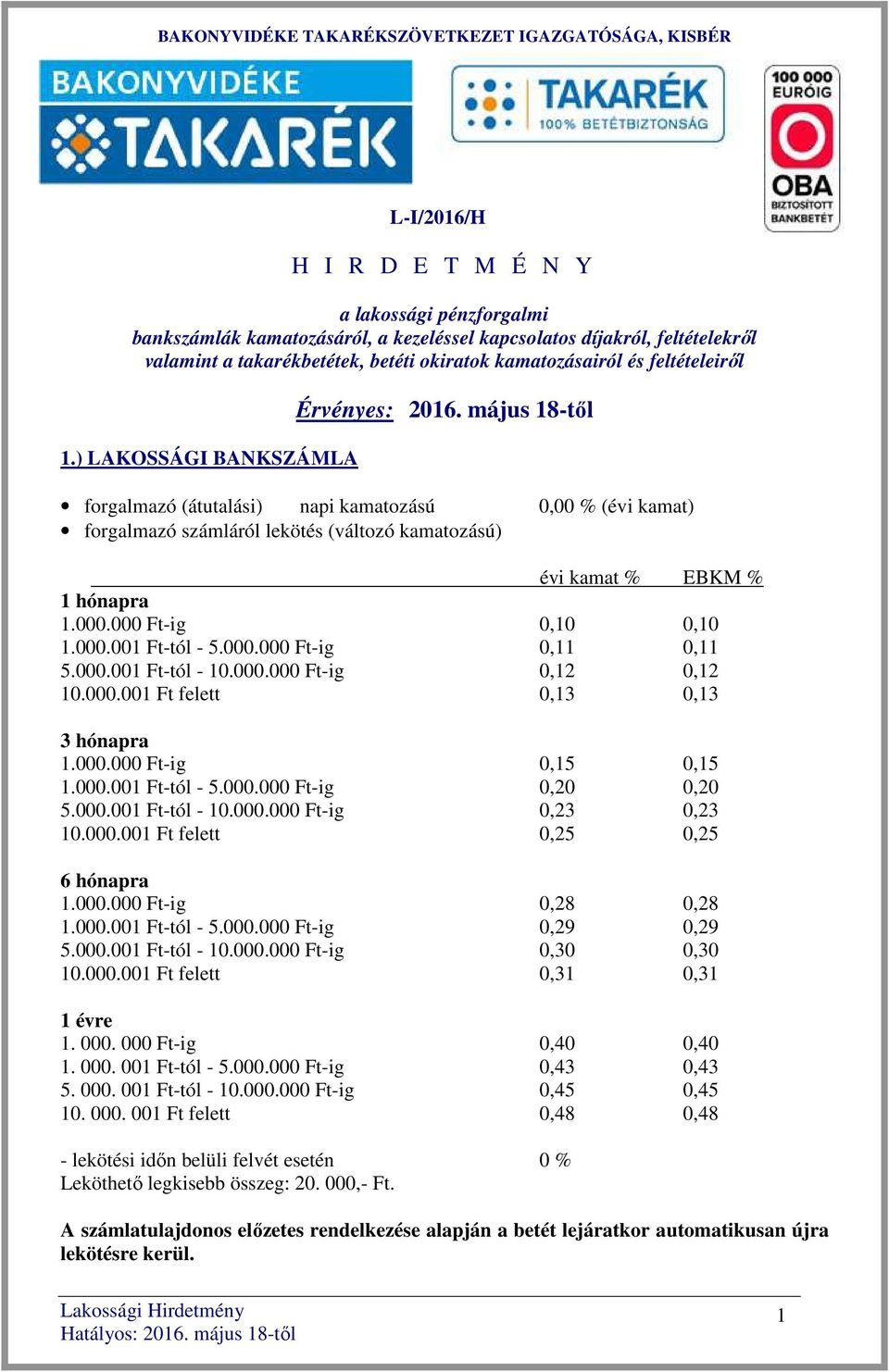 május 18-től forgalmazó (átutalási) napi kamatozású 0,00 % (évi kamat) forgalmazó számláról lekötés (változó kamatozású) évi kamat % EBKM % 1 hónapra 1.000.000 Ft-ig 0,10 0,10 1.000.001 Ft-tól - 5.