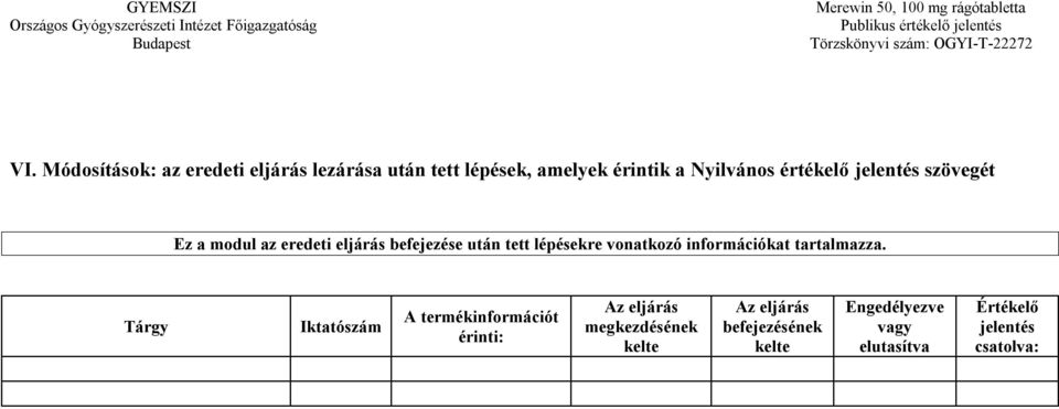 szövegét Ez a modul az eredeti eljárás befejezése után tett lépésekre vonatkozó információkat tartalmazza.