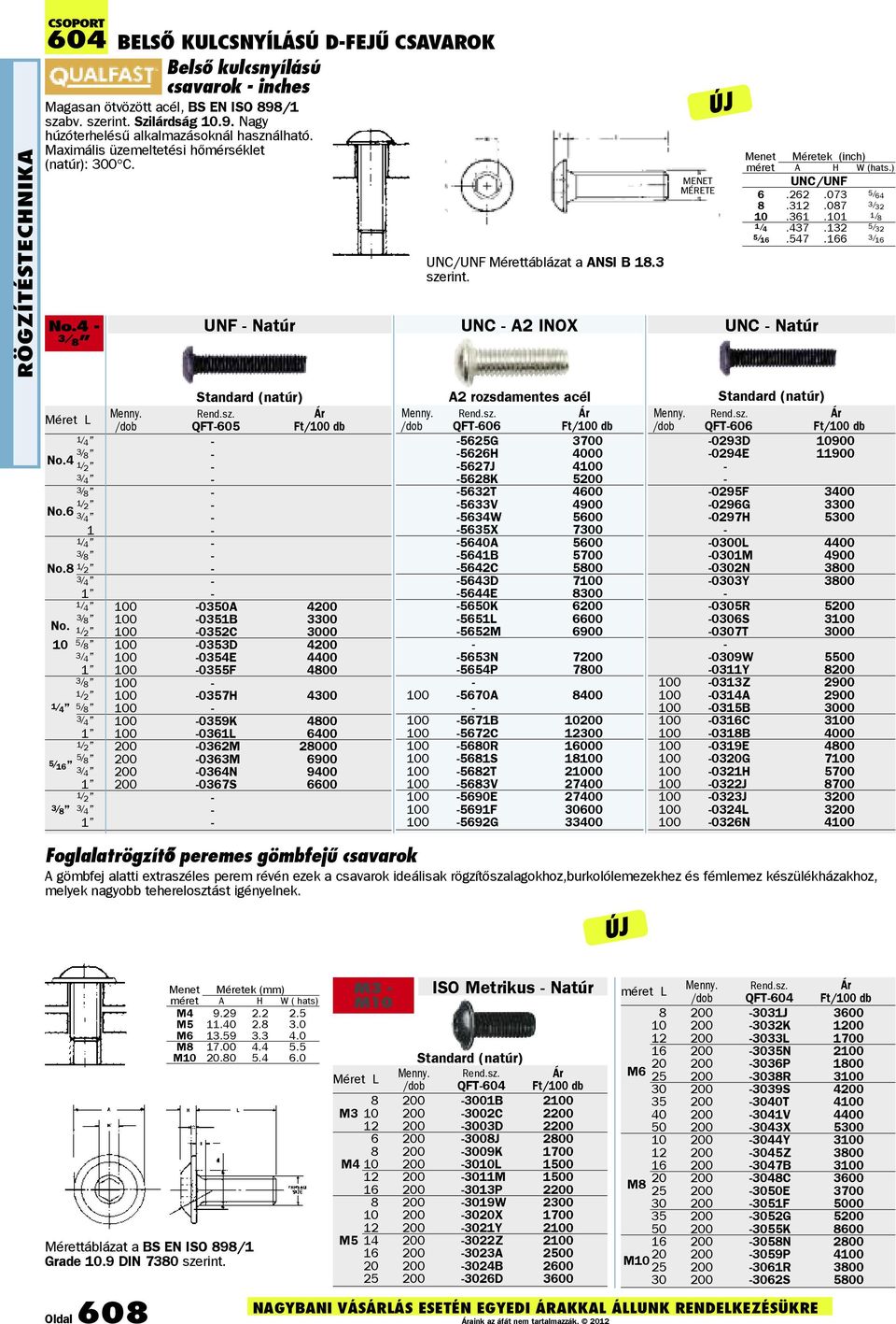 073 5/ 64 8.312.087 3/ 32 10.361.101 1/ 8 1/ 4.437.132 5/ 32 5/ 16.547.166 3/ 16 UNC Natúr Menny. /dob QFT605 1/ 4 No.4 3/ 8 1/ 2 3/ 4 3/ 8 No.6 1/ 2 3/ 4 1 1/ 4 3/ 8 No.