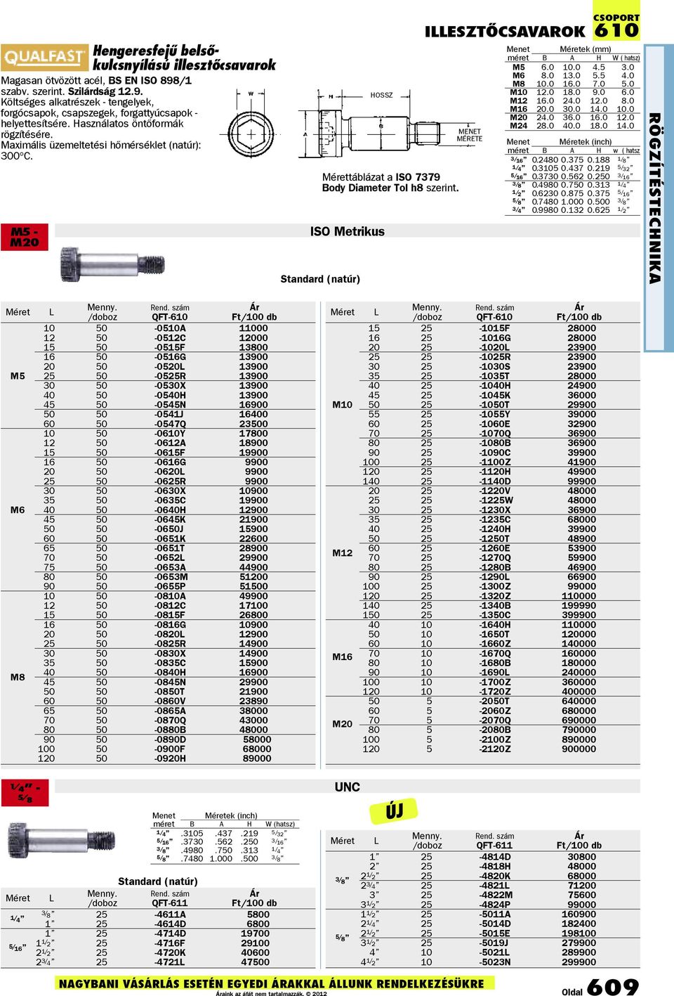 ISO Metrikus HOSSZ 610 Menet Méretek (mm) méret B A H W ( hatsz) M5 6.0 10.0 4.5 3.0 M6 8.0 13.0 5.5 4.0 M8 10.0 16.0 7.0 5.0 M10 12.0 18.0 9.0 6.0 M12 16.0 24.0 12.0 8.0 M16 20.0 30.0 14.0 10.0 M20 24.