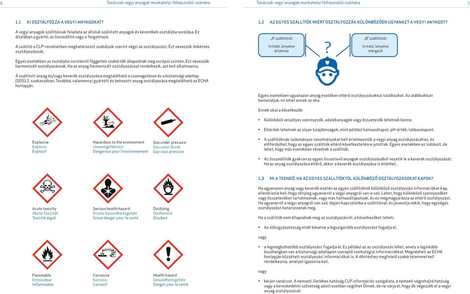 A szállító a CLP-rendeletben meghatározott szabályok szerint végzi az osztályozást. Ezt nevezzük önkéntes osztályozásnak. A szállítótól: Irritáló, lenyelve ártalmas?