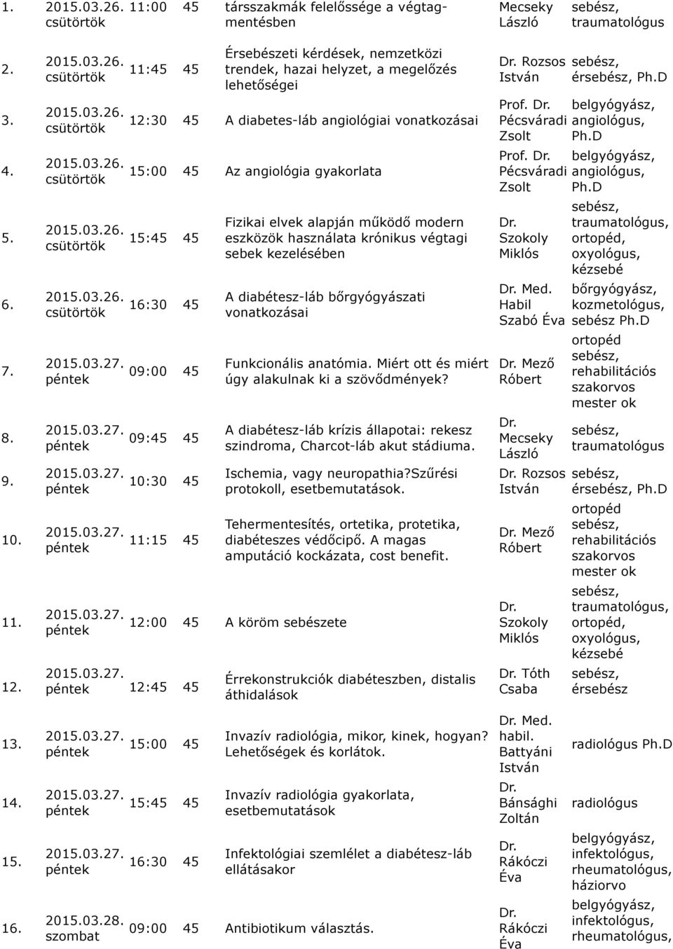 09:45 45 10:30 45 11:15 45 12:45 45 Fizikai elvek alapján működő modern eszközök használata krónikus végtagi sebek kezelésében A diabétesz-láb bőrgyógyászati vonatkozásai Funkcionális anatómia.