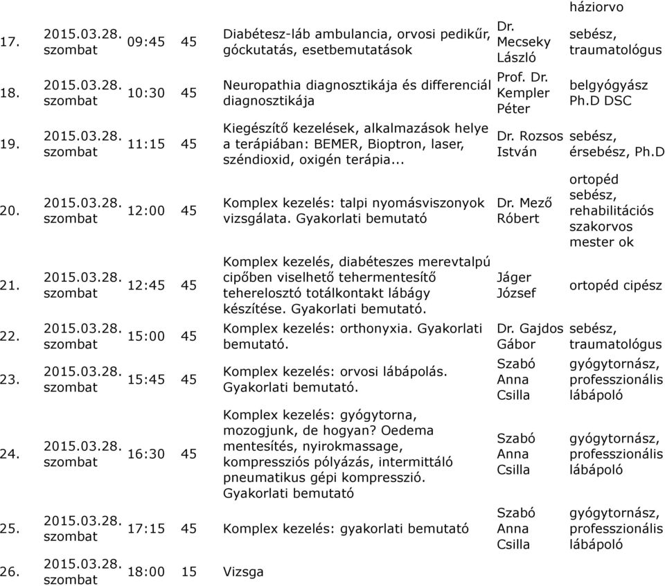 Kiegészítő kezelések, alkalmazások helye a terápiában: BEMER, Bioptron, laser, széndioxid, oxigén terápia... Komplex kezelés: talpi nyomásviszonyok vizsgálata.