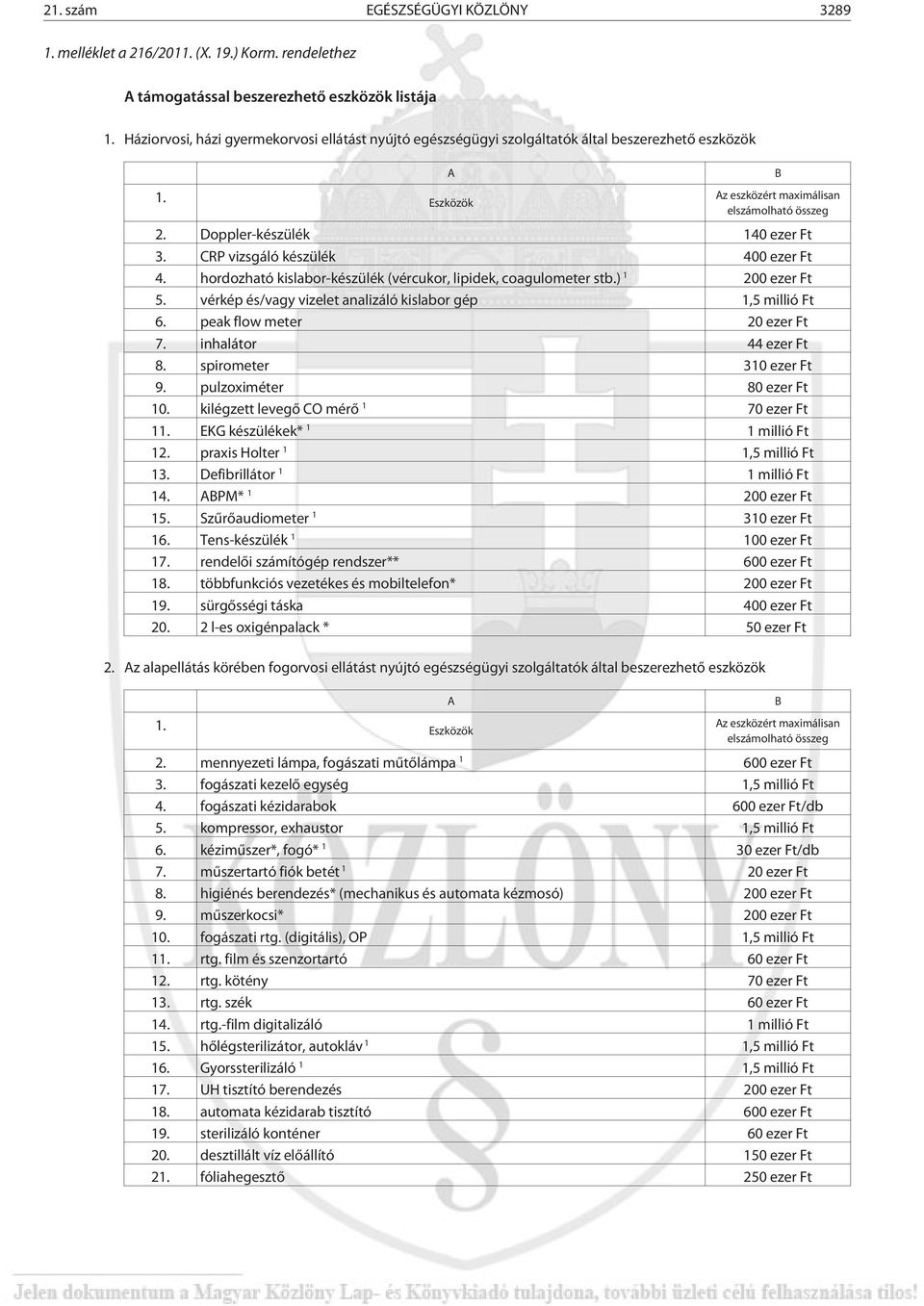 CRP vizsgáló készülék 400 ezer Ft 4. hordozható kislabor-készülék (vércukor, lipidek, coagulometer stb.) 1 200 ezer Ft 5. vérkép és/vagy vizelet analizáló kislabor gép 1,5 millió Ft 6.