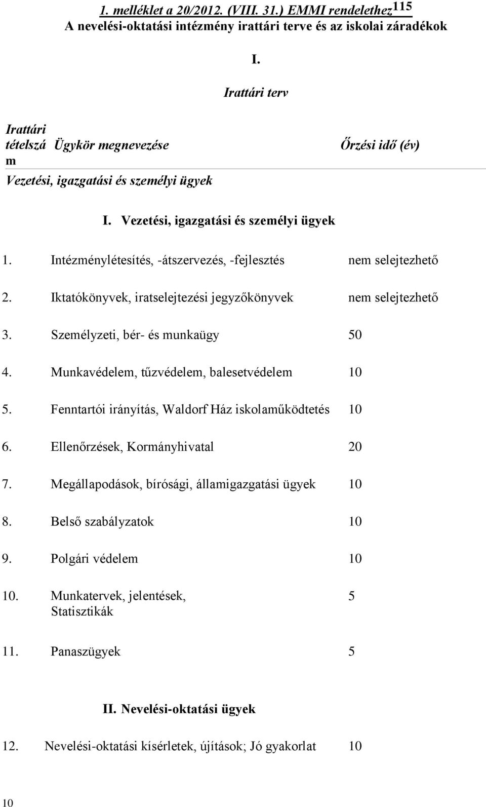 Intézménylétesítés, -átszervezés, -fejlesztés nem selejtezhető 2. Iktatókönyvek, iratselejtezési jegyzőkönyvek nem selejtezhető 3. Személyzeti, bér- és munkaügy 50 4.