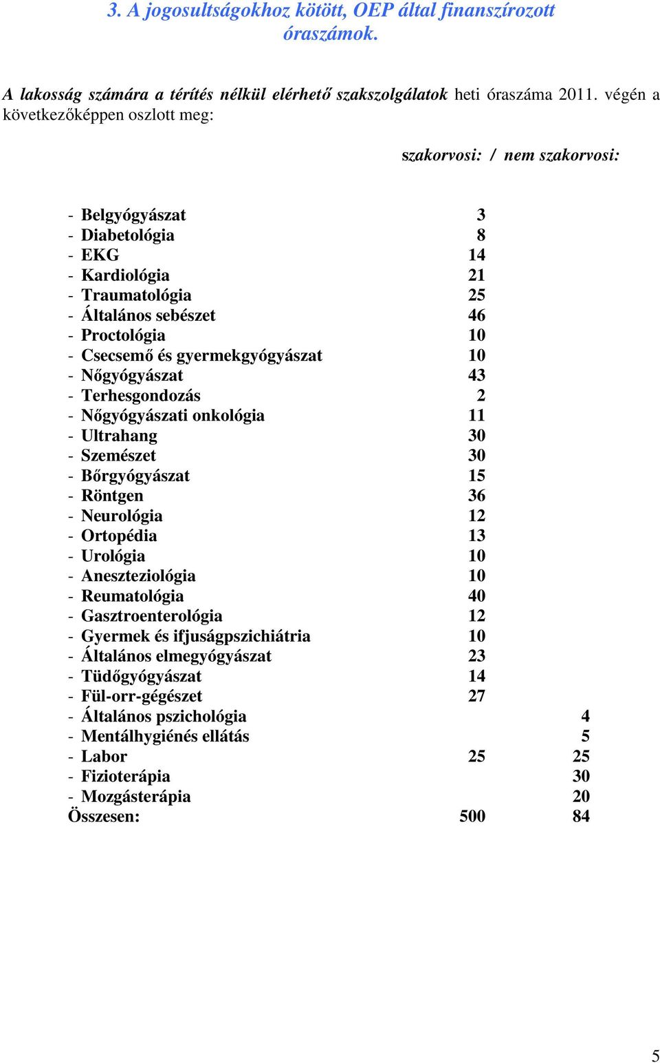 és gyermekgyógyászat 10 - Nıgyógyászat 43 - Terhesgondozás 2 - Nıgyógyászati onkológia 11 - Ultrahang 30 - Szemészet 30 - Bırgyógyászat 15 - Röntgen 36 - Neurológia 12 - Ortopédia 13 - Urológia 10 -