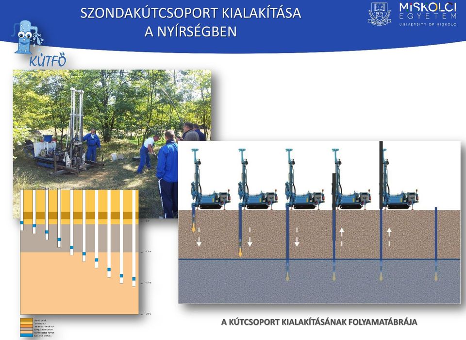 NYÍRSÉGBEN A