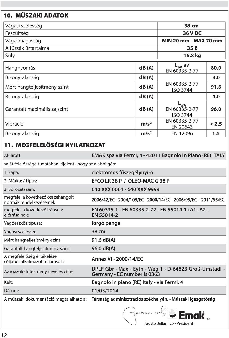 0 ISO 3744 Vibráció m/s 2 EN 60335-2-77 EN 20643 < 2.5 Bizonytalanság m/s 2 EN 12096 1.5 11.