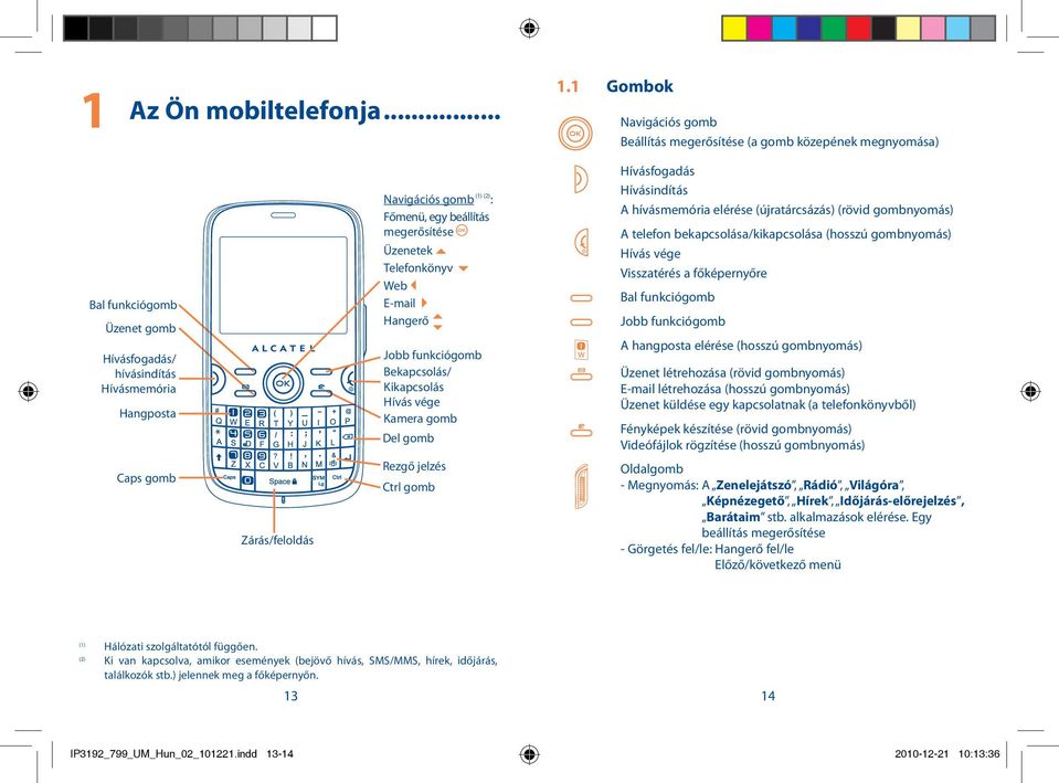 (2) : Főmenü, egy beállítás megerősítése Üzenetek Telefonkönyv Web E-mail Hangerő Jobb funkciógomb Bekapcsolás/ Kikapcsolás Hívás vége Kamera gomb Del gomb Rezgő jelzés Ctrl gomb Hívásfogadás