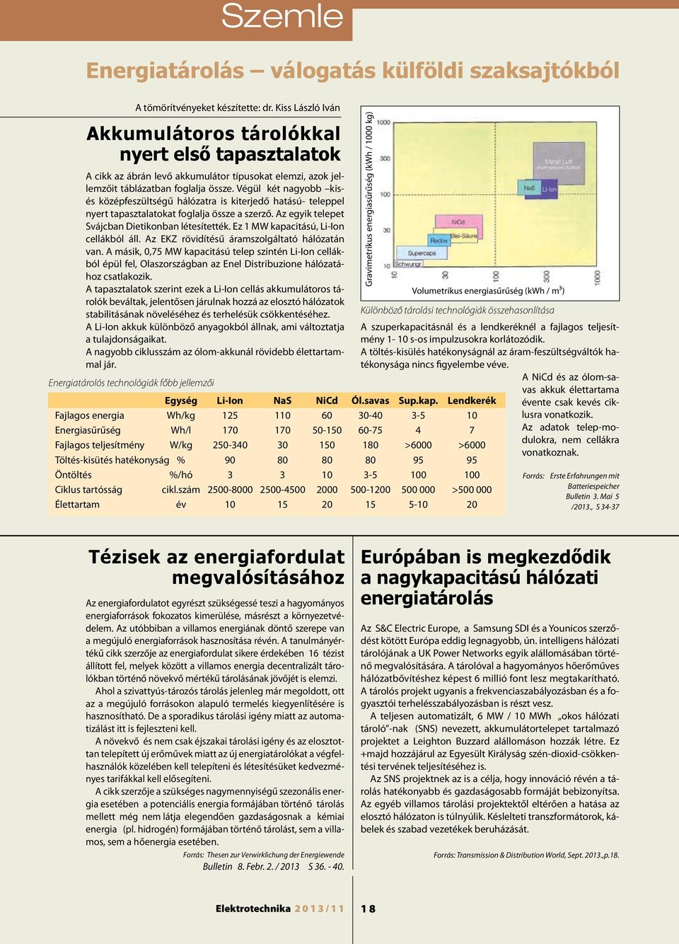 Ez 1 MW kapacitású, Li-Ion cellákból áll. Az EKZ rövidítésű áramszolgáltató hálózatán van.