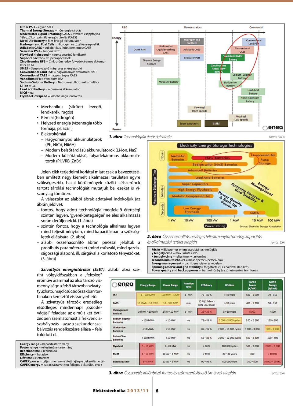 capacitor = szuperkapacitások Zinc-Bromine RFB = Cink-bróm redox folyadékáramos akkumulátor (RFA) SMES = Szupravezető mágneses energiatároló Conventional Land PSH = hagyományos szárazföldi SzET