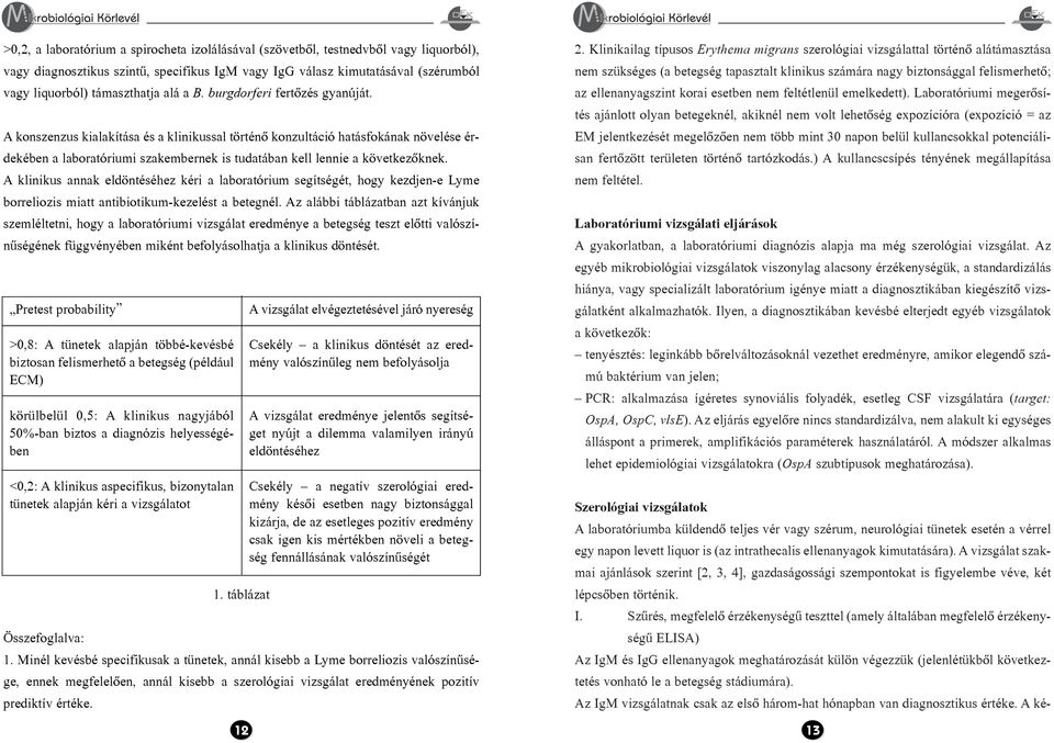 A konszenzus kialakítása és a klinikussal történõ konzultáció hatásfokának növelése érdekében a laboratóriumi szakembernek is tudatában kell lennie a következõknek.