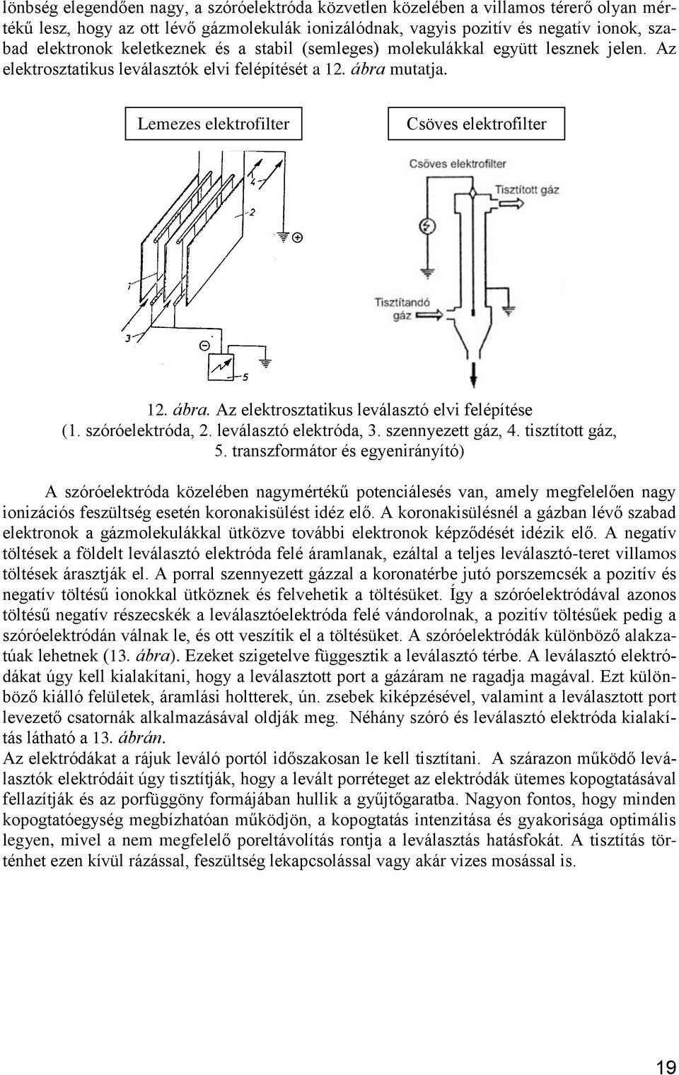 szóróelektróda, 2. leválasztó elektróda, 3. szennyezett gáz, 4. tisztított gáz, 5.