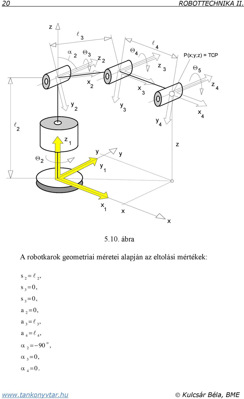 . ábra A robotkarok geometriai méretei