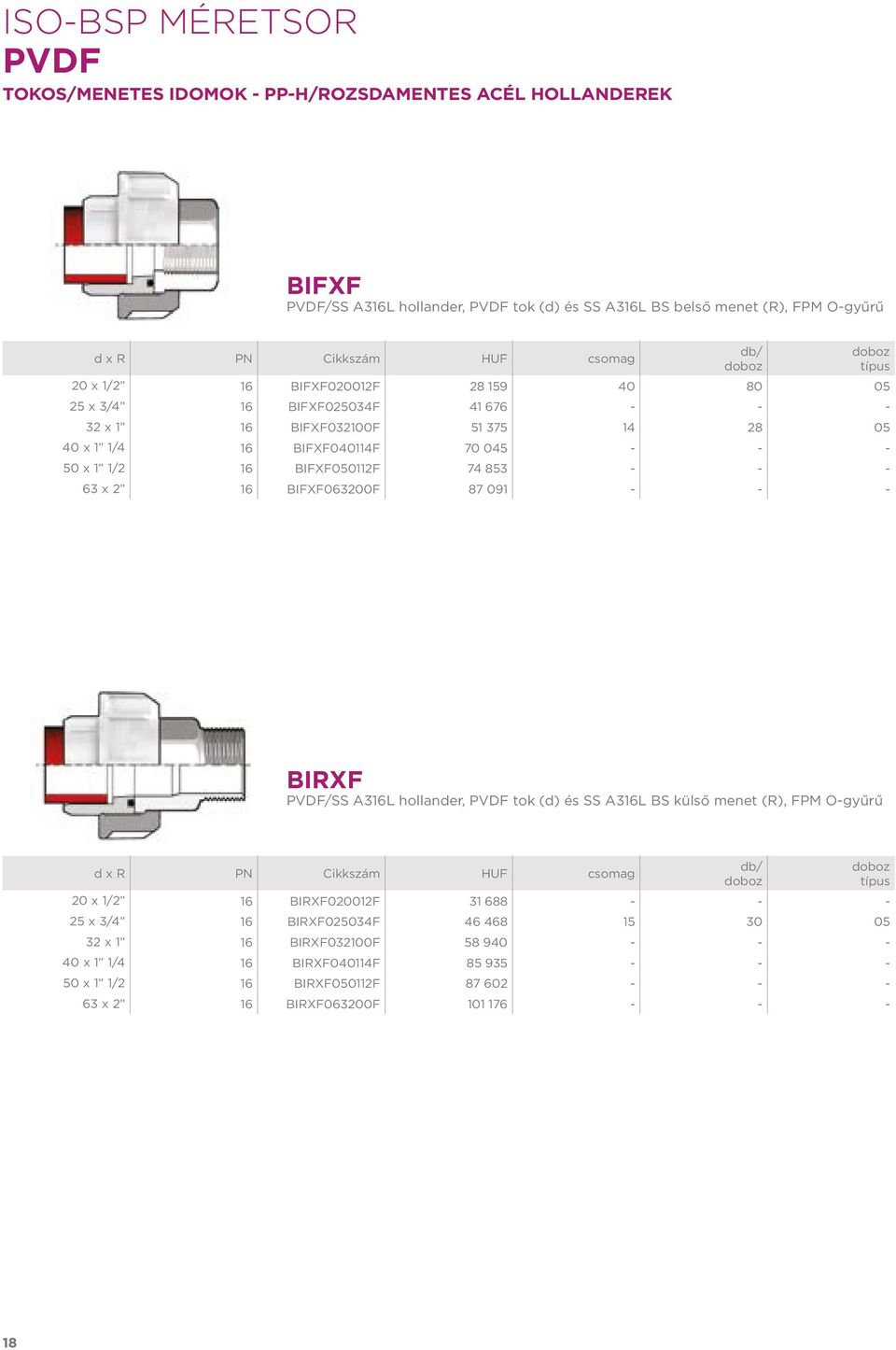 - 63 x 2 16 BIFXF063200F 87 091 - - - BIRXF /SS A316L hollander, tok (d) és SS A316L BS külső menet (R), FPM O-gyűrű d x R PN csomag 20 x 1/2 16 BIRXF020012F 31 688 - - - 25 x 3/4 16