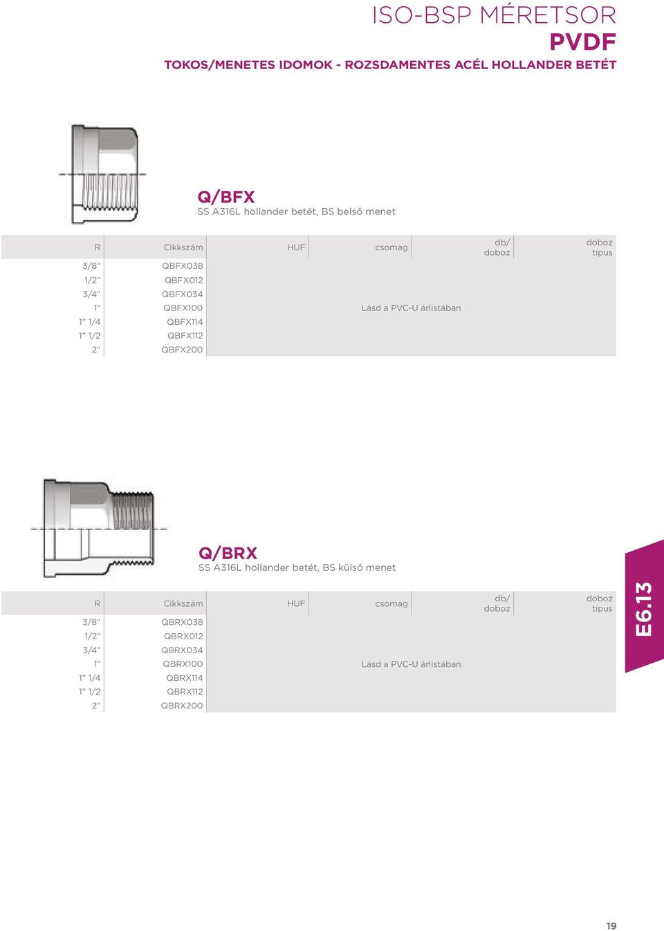 QBFX112 2 QBFX200 Lásd a PVC-U árlistában Q/BRX SS A316L hollander betét, BS külső menet R csomag 3/8