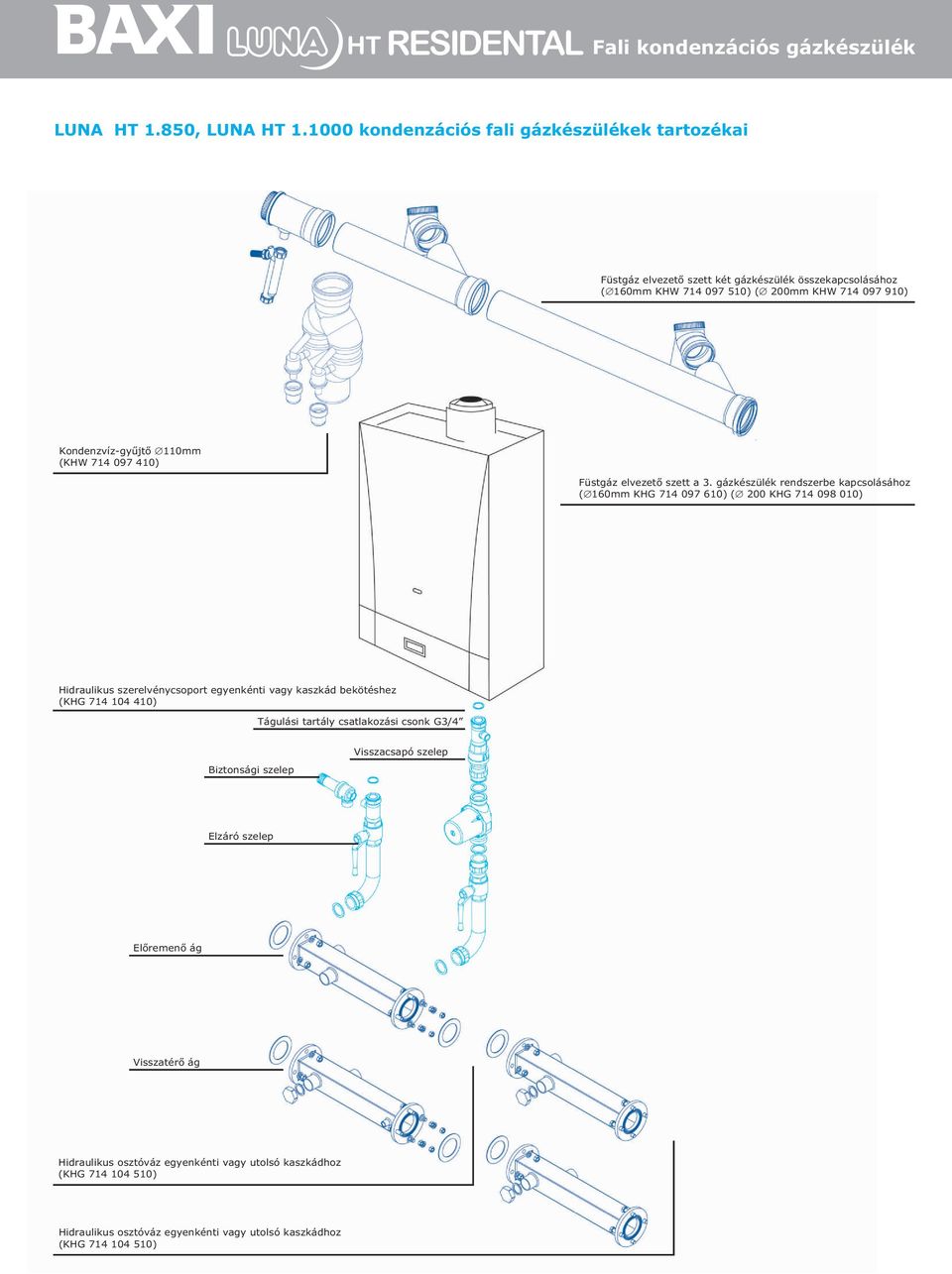 Kondenzvíz-gyûjtõ 110mm (KHW 714 097 410) Füstgáz elvezetõ szett a 3.