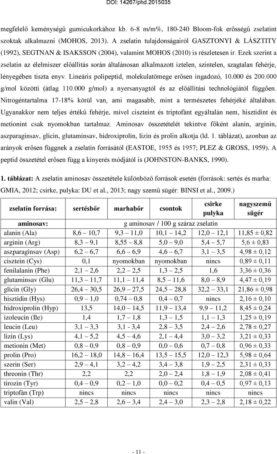 Ezek szerint a zselatin az élelmiszer előállítás során általánosan alkalmazott íztelen, színtelen, szagtalan fehérje, lényegében tiszta enyv. Lineáris polipeptid, molekulatömege erősen ingadozó, 10.