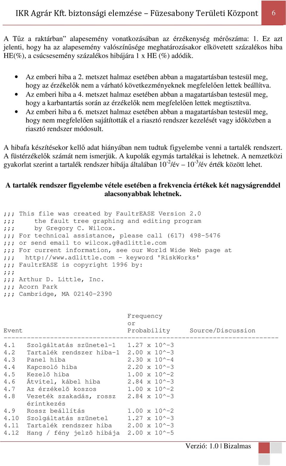 metszet halmaz esetében abban a magatartásban testesül meg, hogy az érzékelők nem a várható következményeknek megfelelően lettek beállítva. Az emberi hiba a 4.