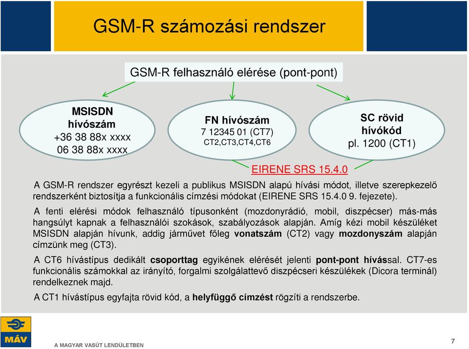 fejezete). A fenti elérési módok felhasználó típusonként (mozdonyrádió, mobil, diszpécser) más-más hangsúlyt kapnak a felhasználói szokások, szabályozások alapján.