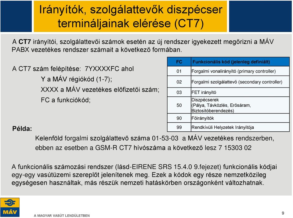 A CT7 szám felépítése: 7YXXXXFC ahol Y a MÁV régiókód (1-7); XXXX a MÁV vezetékes előfizetői szám; FC a funkciókód; FC Funkcionális kód (jelenleg definiált) 01 Forgalmi vonalirányító (primary