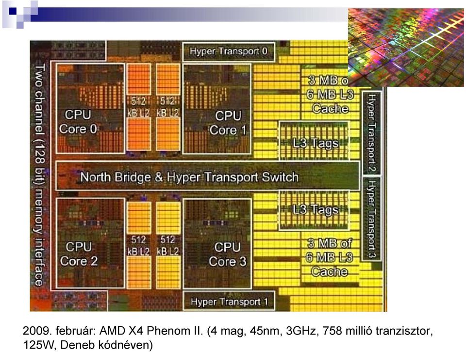 (4 mag, 45nm, 3GHz, 758