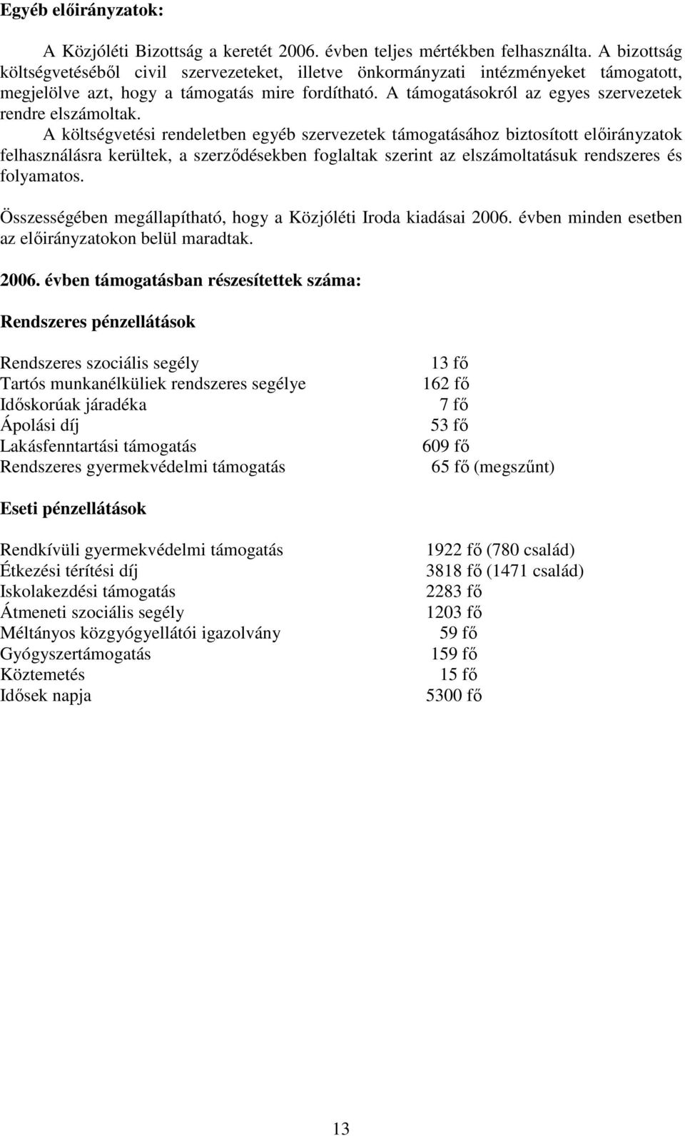 A támogatásokról az egyes szervezetek rendre elszámoltak.