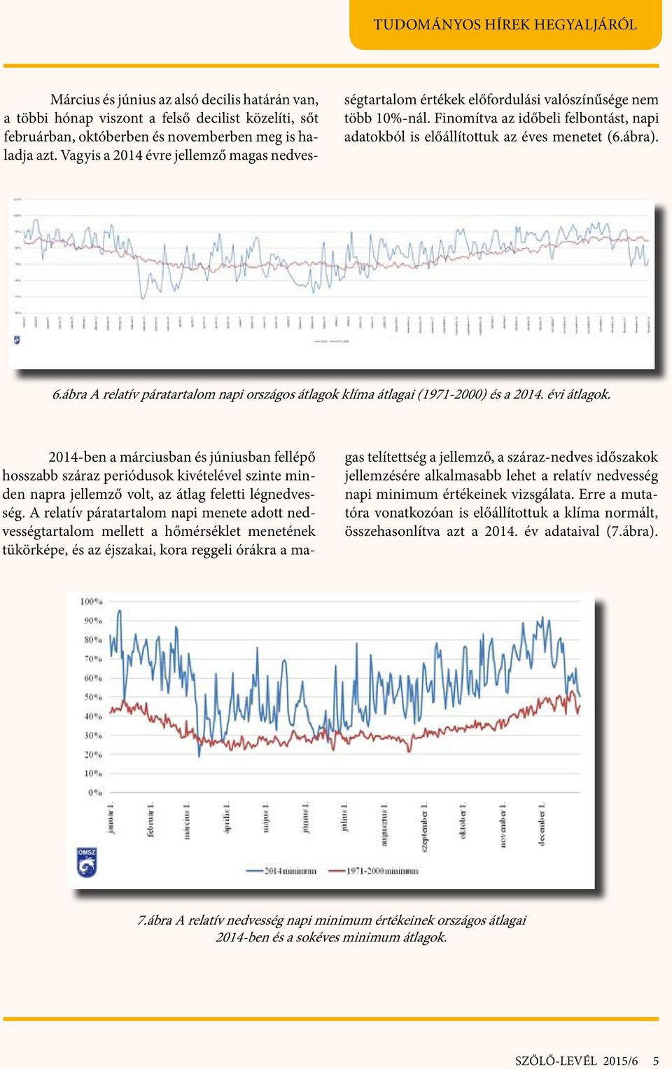 ábra A relatív páratartalom napi országos átlagok klíma átlagai (1971-2000) és a 2014. évi átlagok.