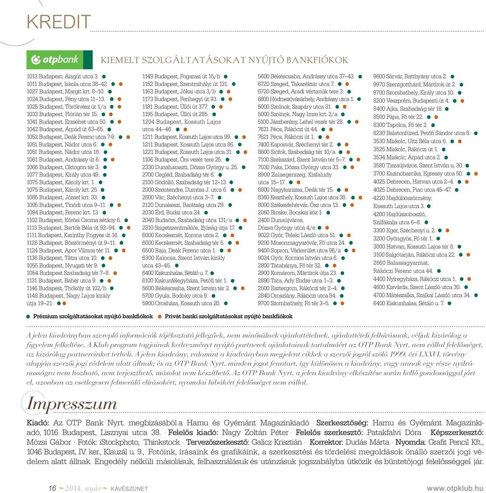 1066 Budapest, Oktogon tér 3. 1077 Budapest, Király utca 49. 1075 Budapest, Károly krt. 1. 1075 Budapest, Károly krt. 25 1085 Budapest, József krt. 33. 1095 Budapest, Tinódi utca 9 11.