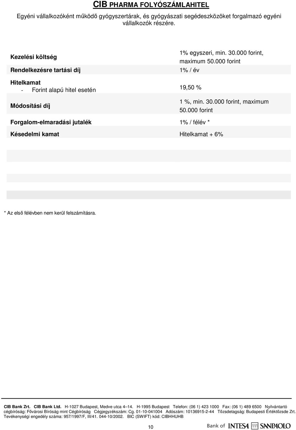 Rendelkezésre tartási díj Módosítási díj 1% egyszeri, min. 30.000 forint, maximum 50.