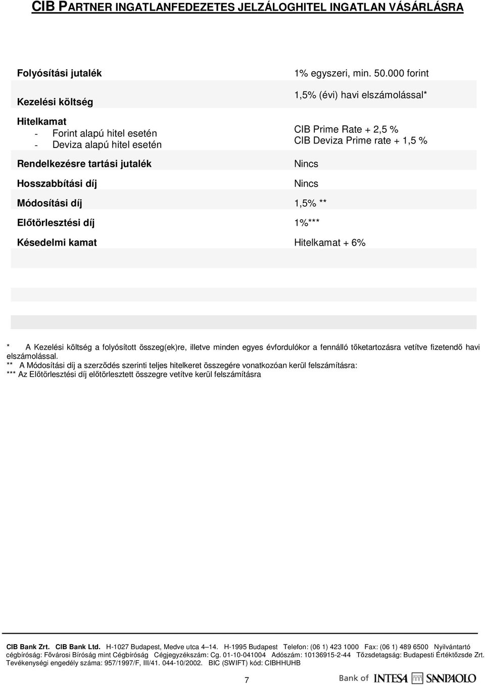 Elıtörlesztési díj Késedelmi kamat 1%*** + 6% * A a folyósított összeg(ek)re, illetve minden egyes évfordulókor a fennálló