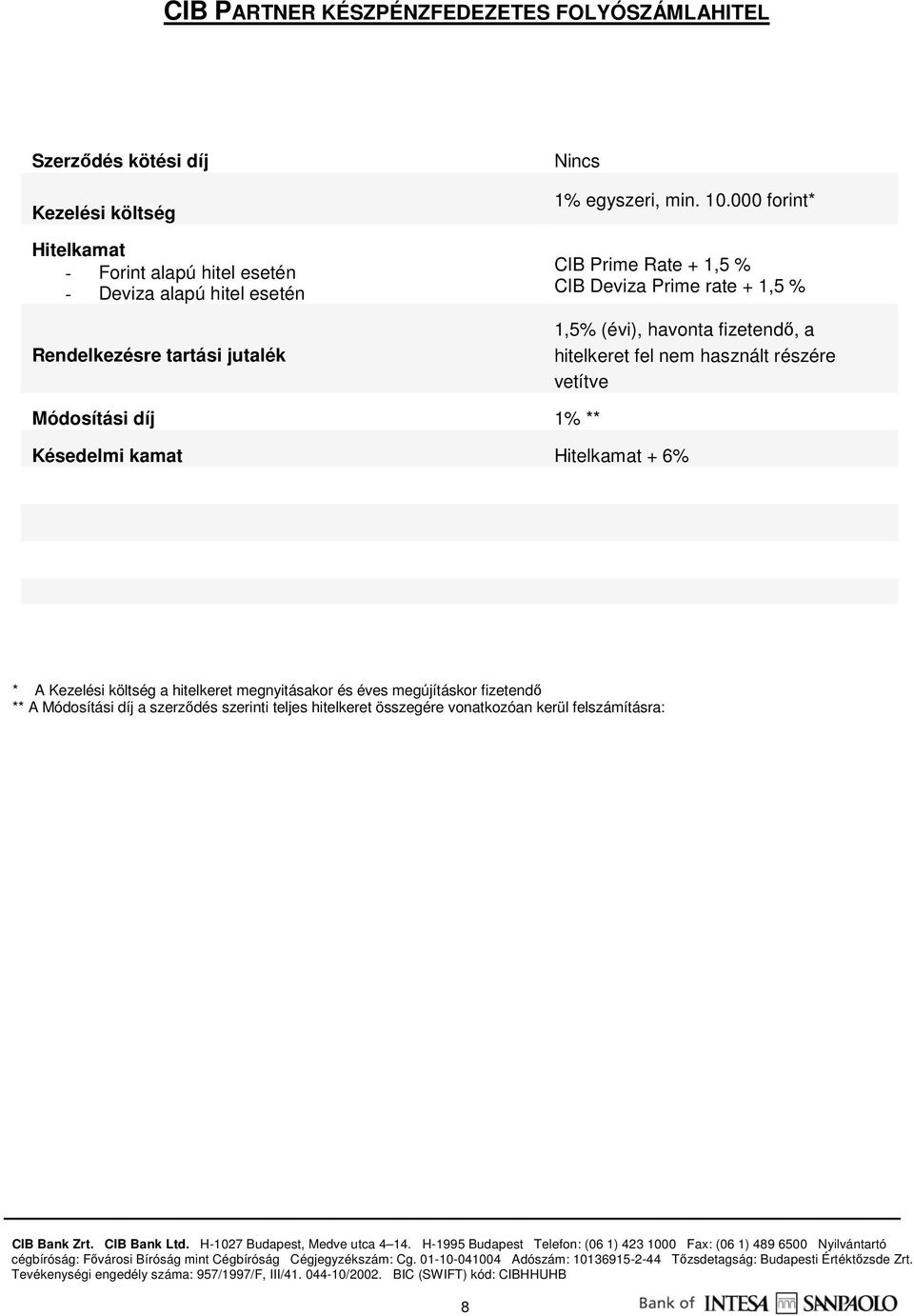 000 forint* CIB Prime Rate + 1,5 % CIB Deviza Prime rate + 1,5 % 1,5% (évi),