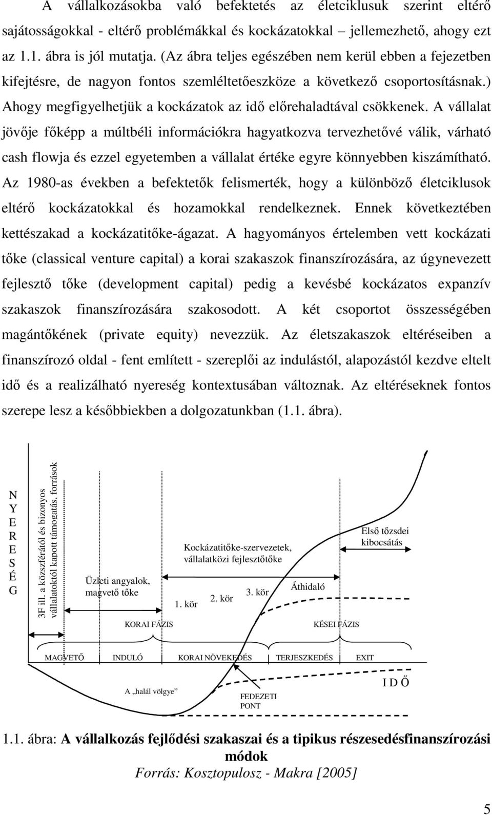 ) Ahogy megfigyelhetjük a kockázatok az idő előrehaladtával csökkenek.