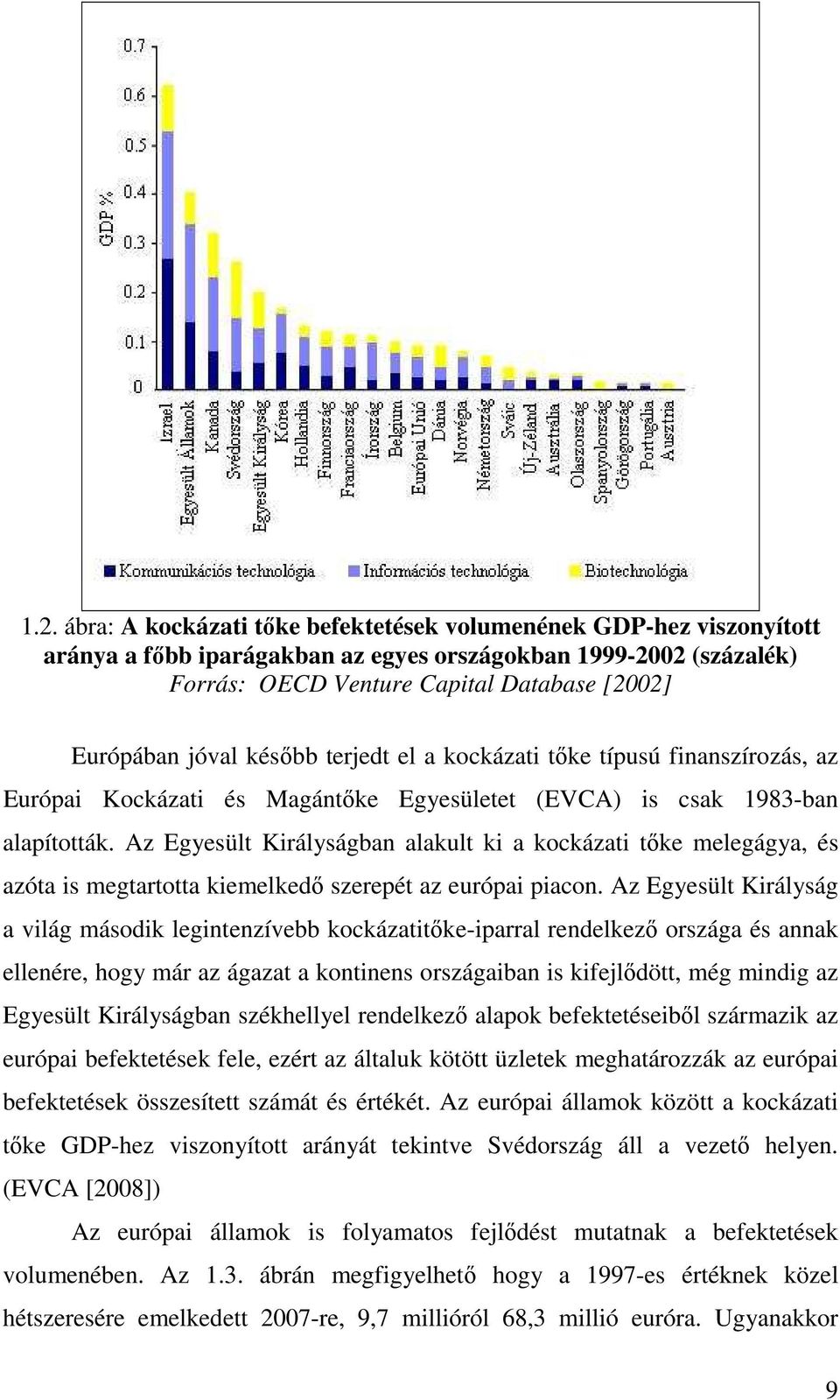 Az Egyesült Királyságban alakult ki a kockázati tőke melegágya, és azóta is megtartotta kiemelkedő szerepét az európai piacon.