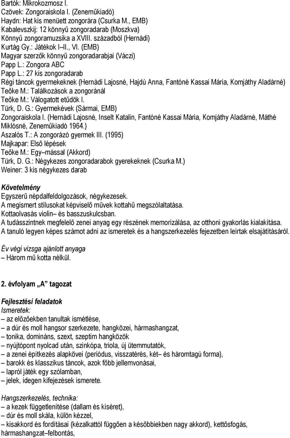 : 27 kis zongoradarab Régi táncok gyermekeknek (Hernádi Lajosné, Hajdú Anna, Fantóné Kassai Mária, Komjáthy Aladárné) Teőke M.: Találkozások a zongoránál Teőke M.: Válogatott etűdök I. Türk, D. G.