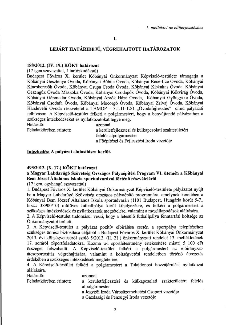 Kőbányai Kiskakas Óvoda, Kőbányai Gézengúz Óvoda Mászóka Óvoda, Kőbányai Csodapók Óvoda, Kőbányai Kékvirág Óvoda, Kőbányai Gépmadár Óvoda, Kőbányai Aprók Háza Óvoda, Kőbányai Gyöngyike Óvoda,