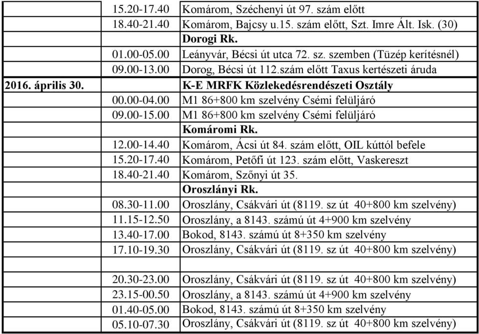 40 Komárom, Petőfi út 123. szám előtt, Vaskereszt 18.40-21.40 Komárom, Szőnyi út 35. 08.30-11.00 Oroszlány, Csákvári út (8119. sz út 40+800 km szelvény) 17.10-19.30 Oroszlány, Csákvári út (8119.