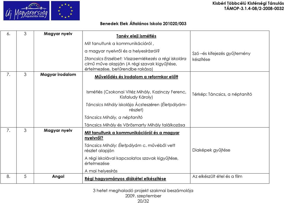 készítése 7. 3 Magyar nyelv 8.