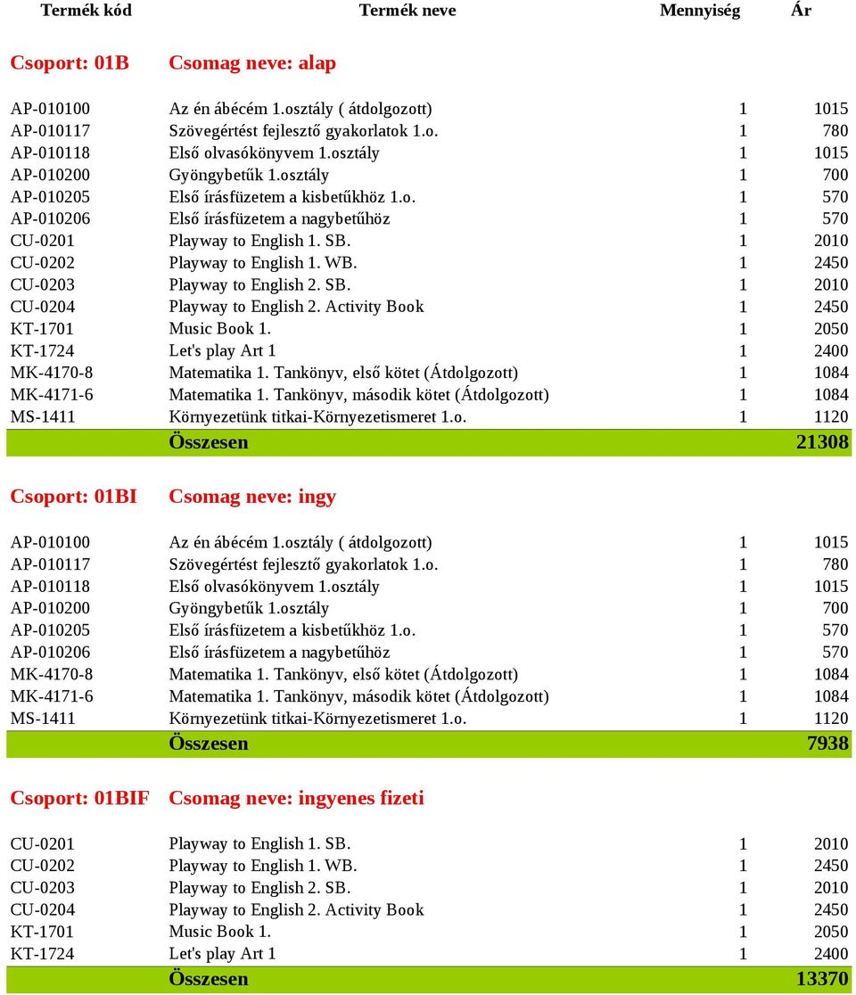 CU-0203 Playway to English 2. SB. 1 2010 CU-0204 Playway to English 2. Activity Book KT-1701 Music Book 1. 1 2050 KT-1724 Let's play Art 1 MK-4170-8 Matematika 1.