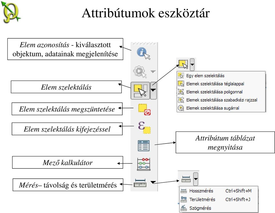 szelektálás megszüntetése Elem szelektálás kifejezéssel