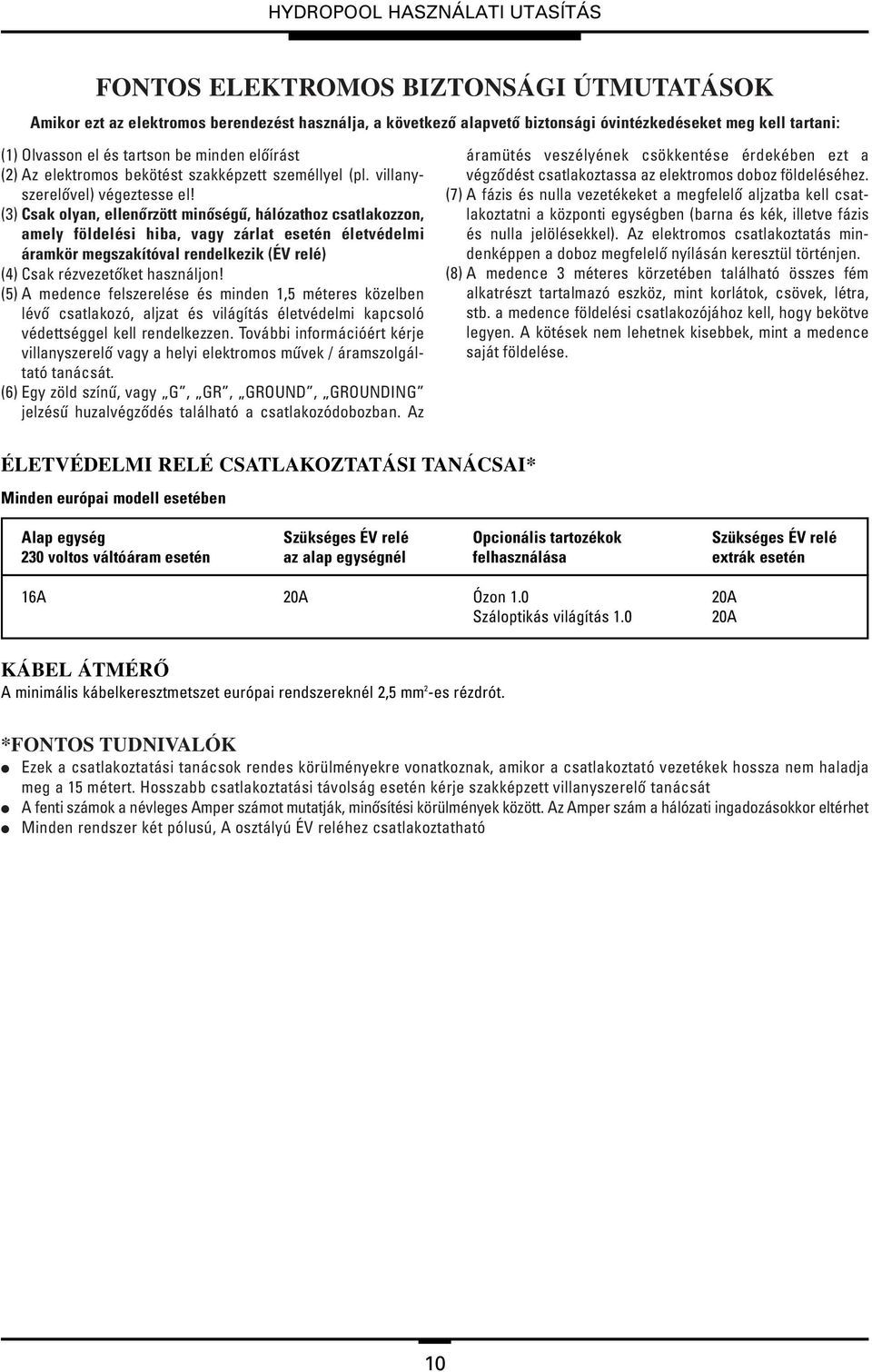 (3) Csak olyan, ellenôrzött minôségû, hálózathoz csatlakozzon, amely földelési hiba, vagy zárlat esetén életvédelmi áramkör megszakítóval rendelkezik (ÉV relé) (4) Csak rézvezetôket használjon!