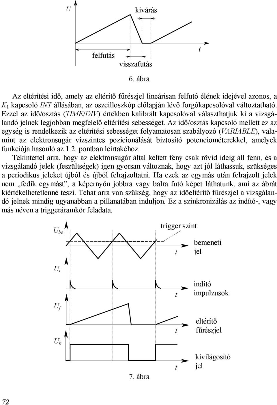 Ezzel az idő/oszás (TIME/DIV) érékben kalibrál kapcsolóval válaszhajuk ki a vizsgálandó jelnek legjobban megfelelő eléríési sebessége.